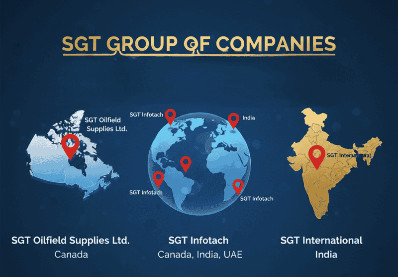 sgt group of companies